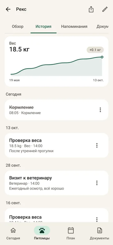 Журнал здоровья PetCare с барабаном выбора веса
