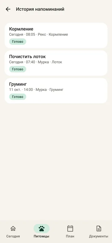 История напоминаний в PetCare: кормление, лоток, груминг