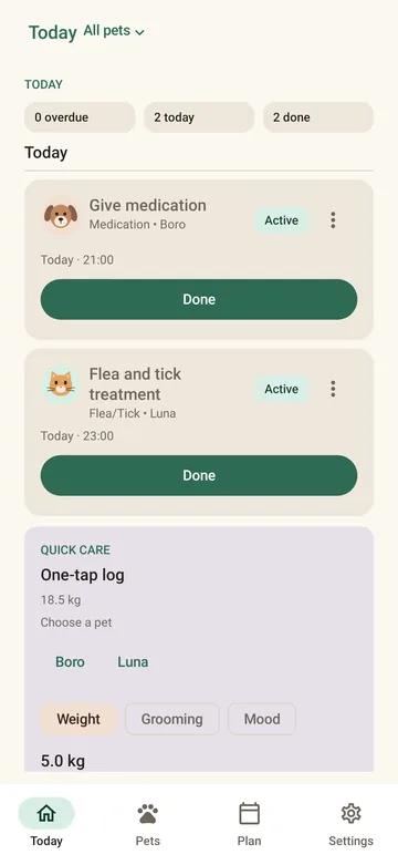 PetCare Today dashboard with overdue, today and done counters